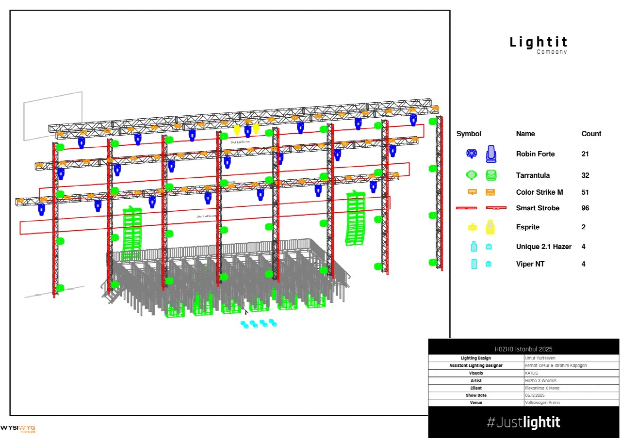 HOZHO Istanbul 2025 &mdash; WYSIWYG stage and lighting model